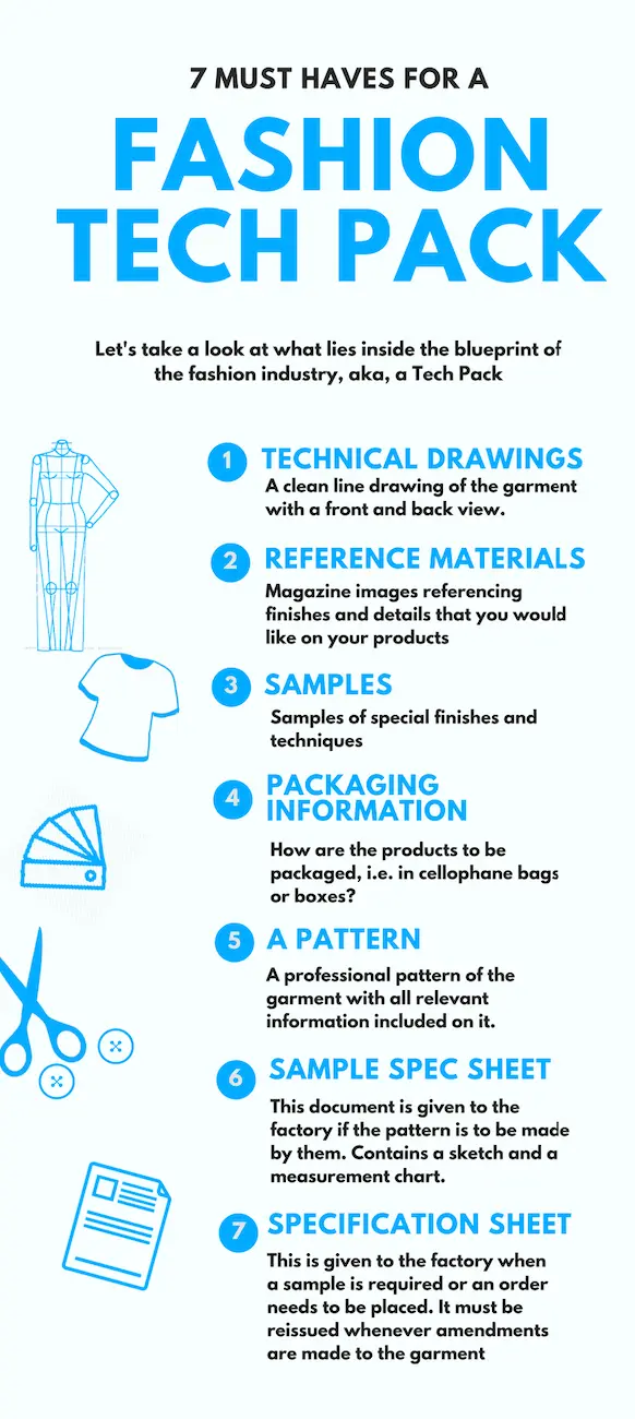 The Ultimate Guide to Tech Packs in Clothing (2023)